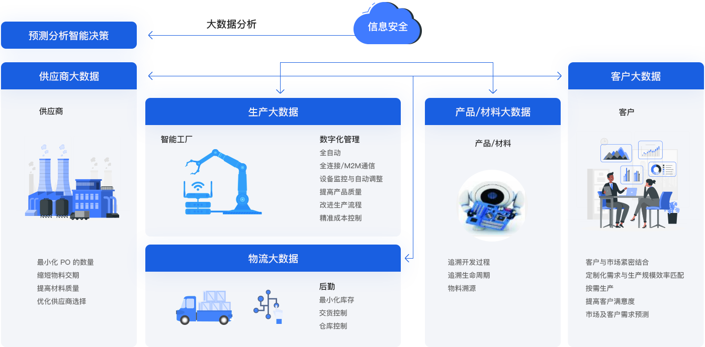 yth2206游艇会·(中国区)官方网站