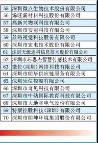 yth2206游艇会·(中国区)官方网站