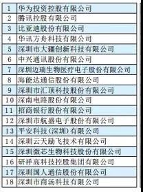 yth2206游艇会·(中国区)官方网站