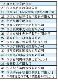 yth2206游艇会·(中国区)官方网站