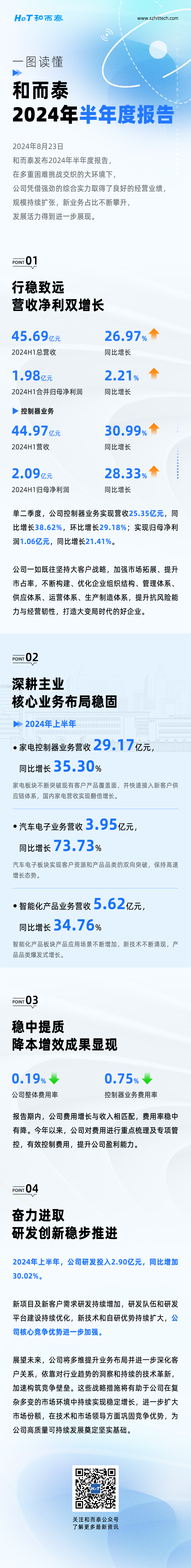 yth2206游艇会·(中国区)官方网站